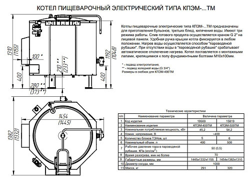 Котел пищеварочный стационарный Abat КПЭМ-400ТМ Котел пищеварочный стационарный Abat КПЭМ-400ТМ